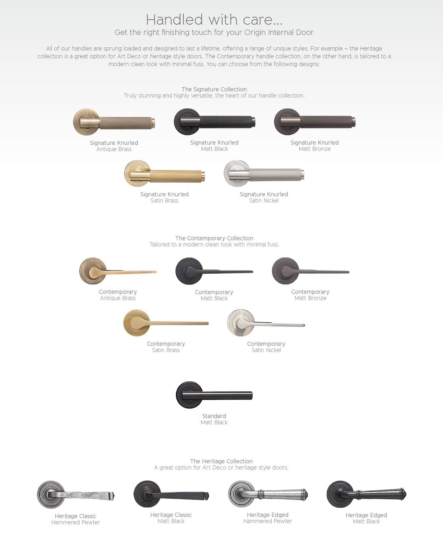 internal door handle options